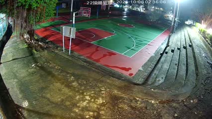 淡江大學籃球場